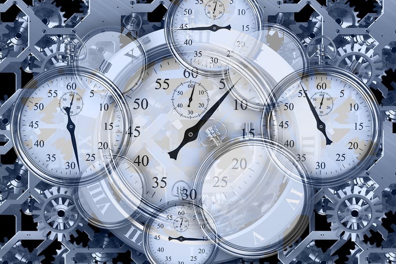 Time Management Techniques