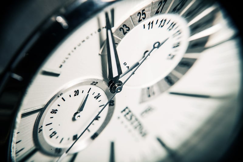 Time Management Techniques